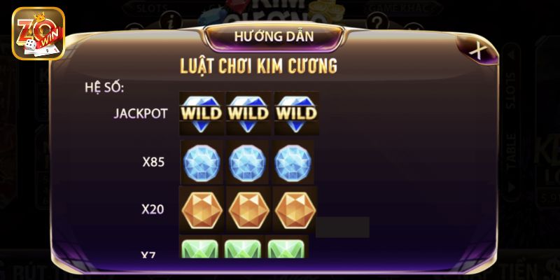 Những điều cần biết khi tham gia Nổ Hũ Kim Cương